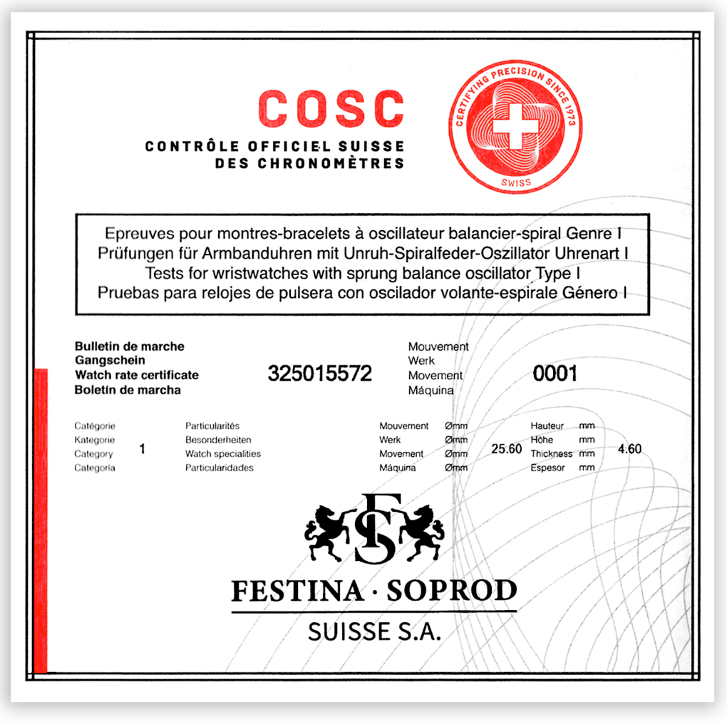 COSC F20043/1